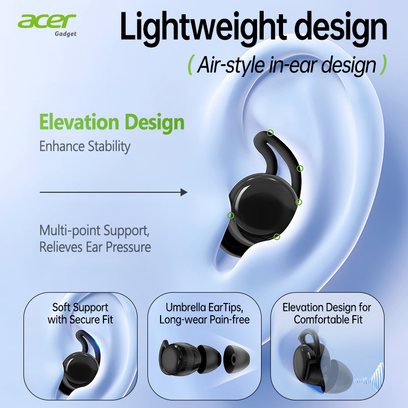 Оригинальные беспроводные Blue – обзор и цена Sports Earphone Hook