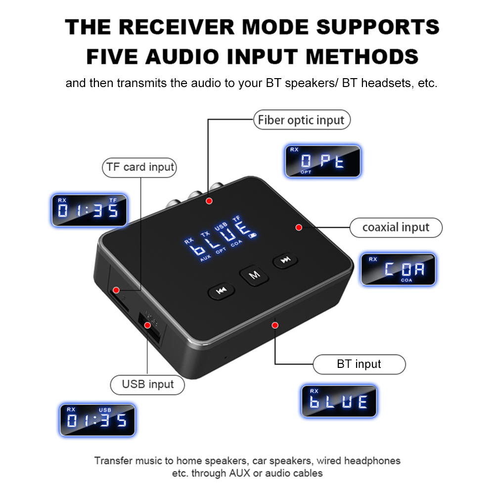BT-адаптер 5.4 (приемник/перед – обзор и цена Bluetooth Adapter Receiver