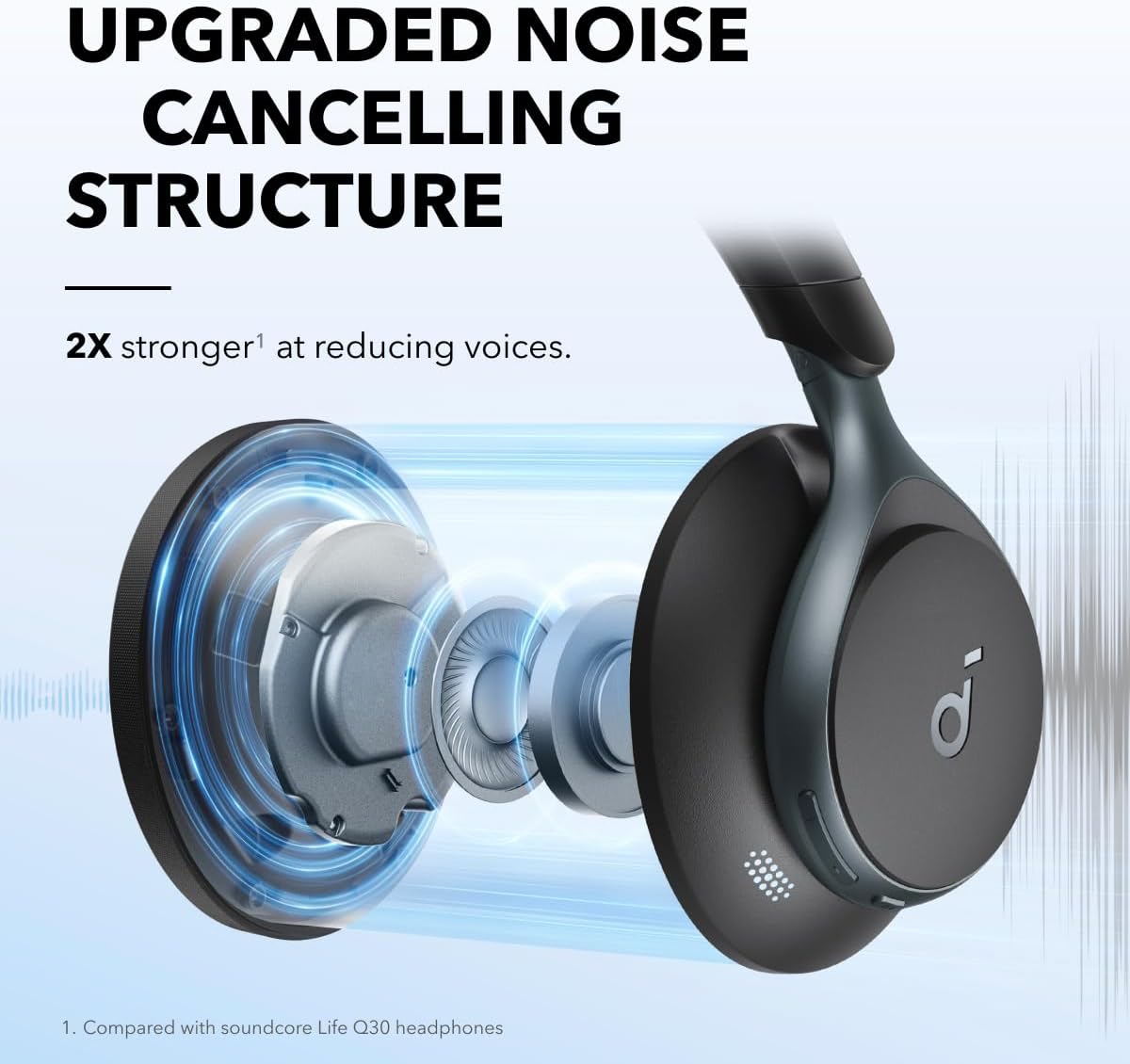 Наушники с активным шумоподавл – обзор и цена Noise Cancelling Headphone