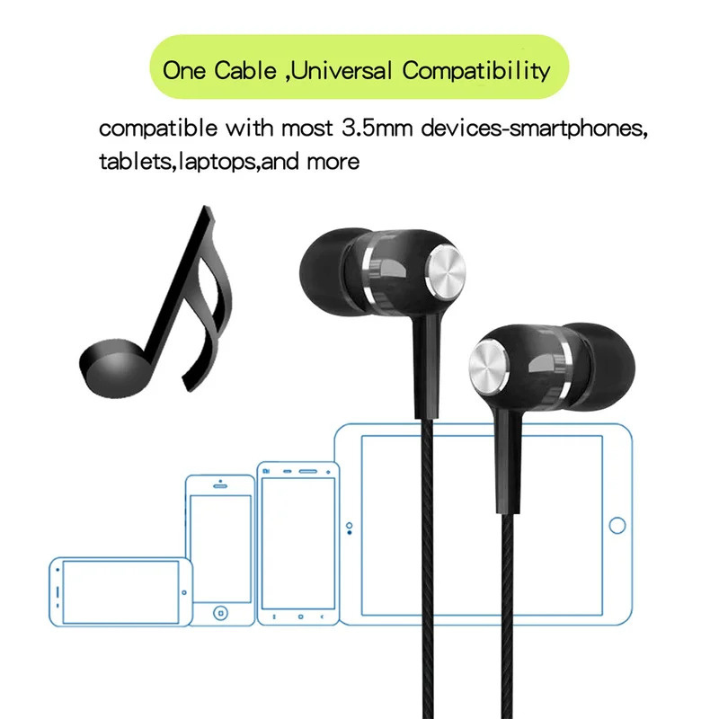 1/2/3/4 шт. проводные наушники – обзор и цена Wired Earphone Mic