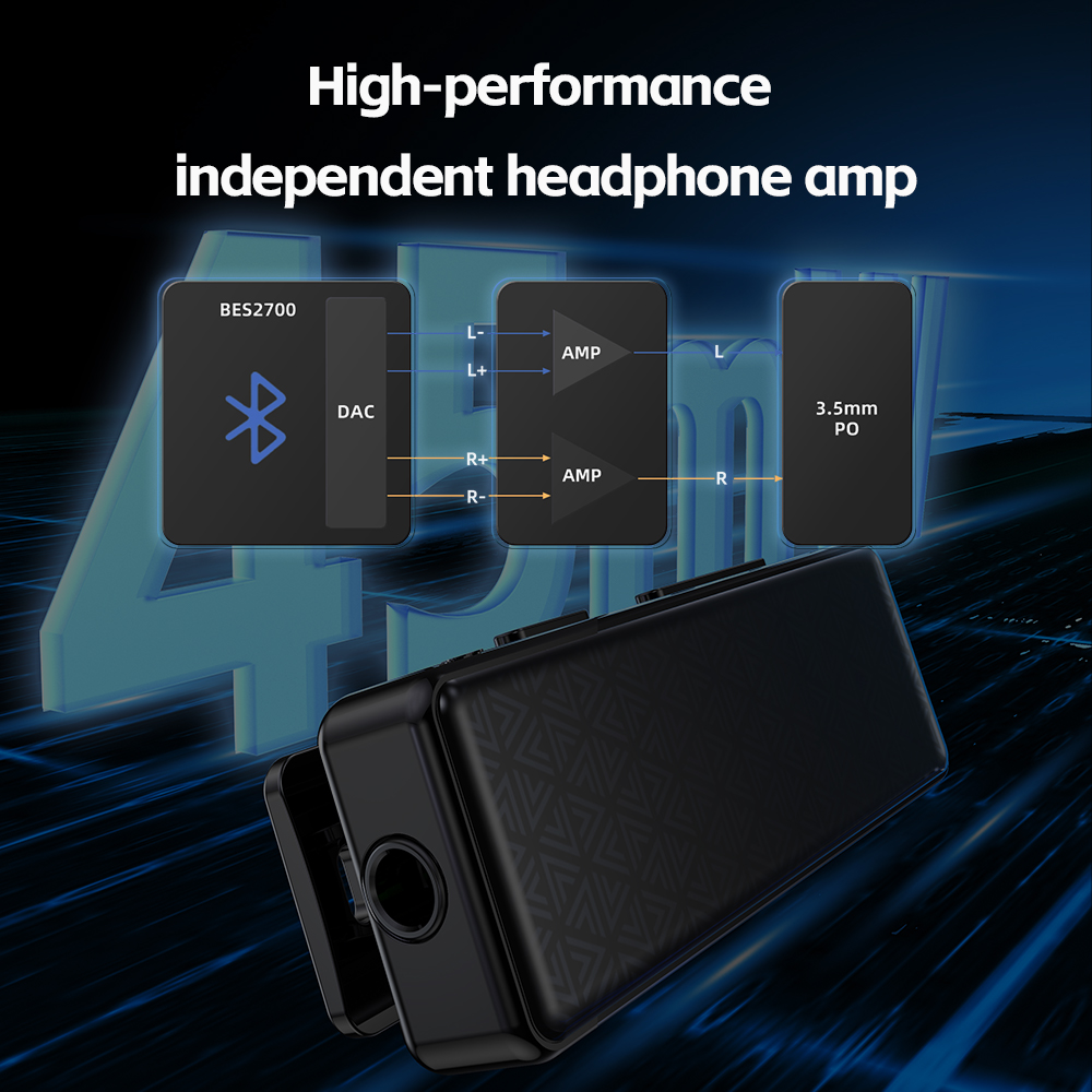 FiiO BTR11 Bluetooth-аудиоприе – обзор и цена Wired Earphone Mic