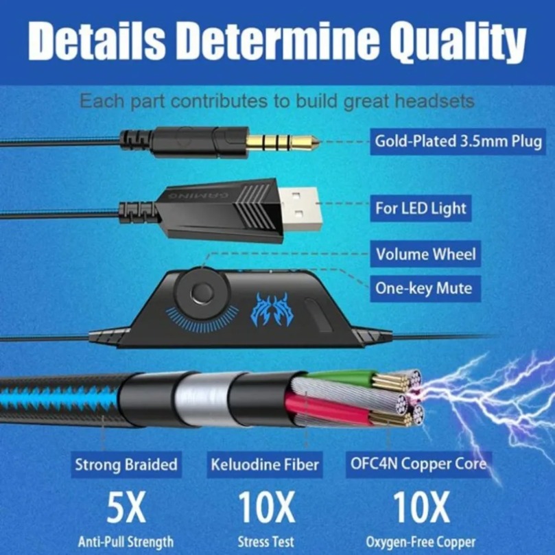 Игровая гарнитура, стереонаушн – обзор и цена Wired Earphone Mic