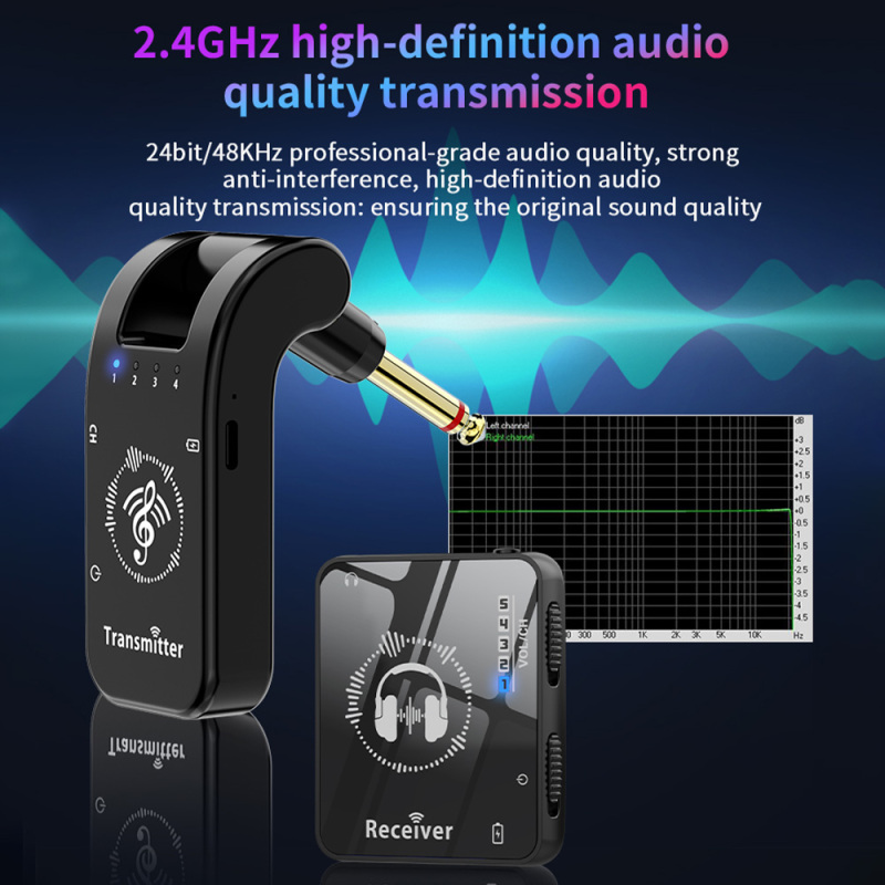 Беспроводной приемник-Передатч – обзор и цена In Ear Monitor Iem