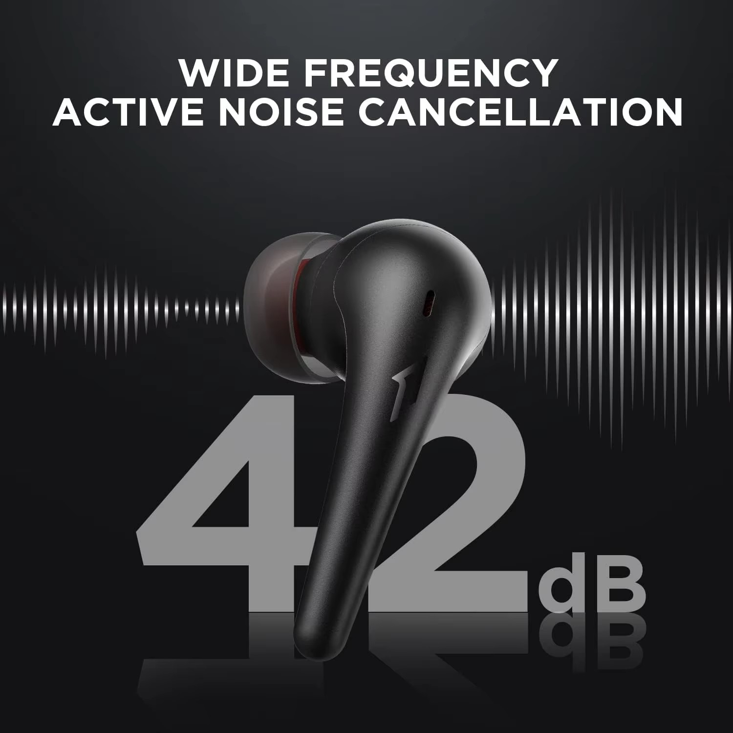 Наушники 1MORE Aero с шумопода – обзор и цена Noise Cancelling Headphone