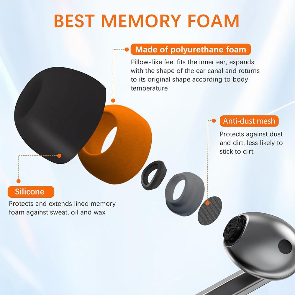 Сменные силиконовые амбушюры X – обзор и цена Silicone Ear Tip Replacement